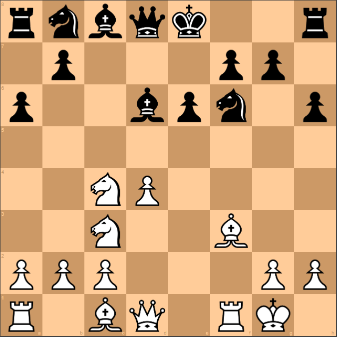 GRAND PRIX ATTACK: ATTACKING THE SICILIAN DEFENSE WITH 2 f4 by KEN