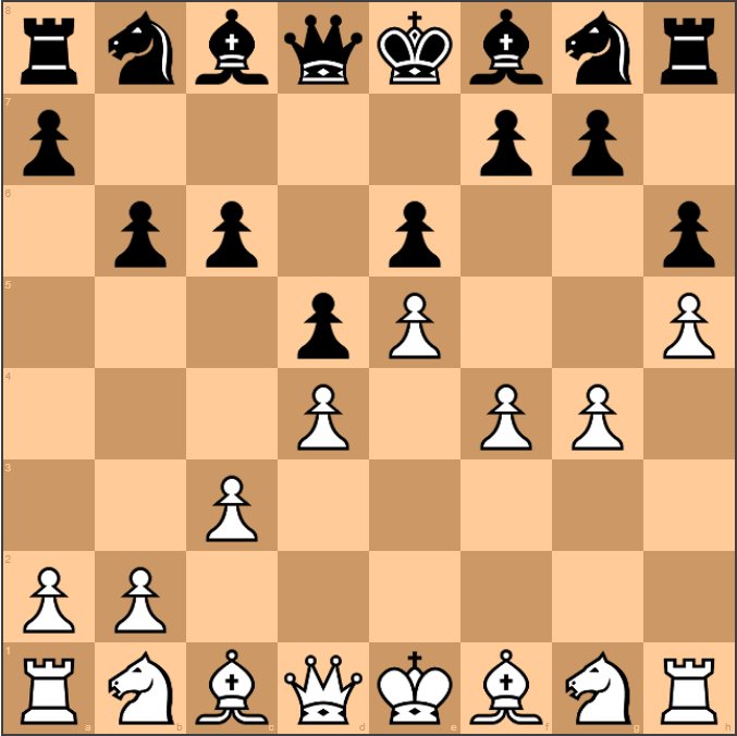 Only Mikhail Tal Can Make Consecutive SACRIFICES like This! - Remote Chess  Academy