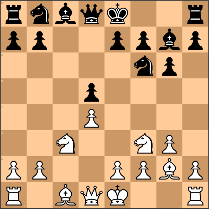 Magnus Carlsen vs. The Challengers: Banterblitz live