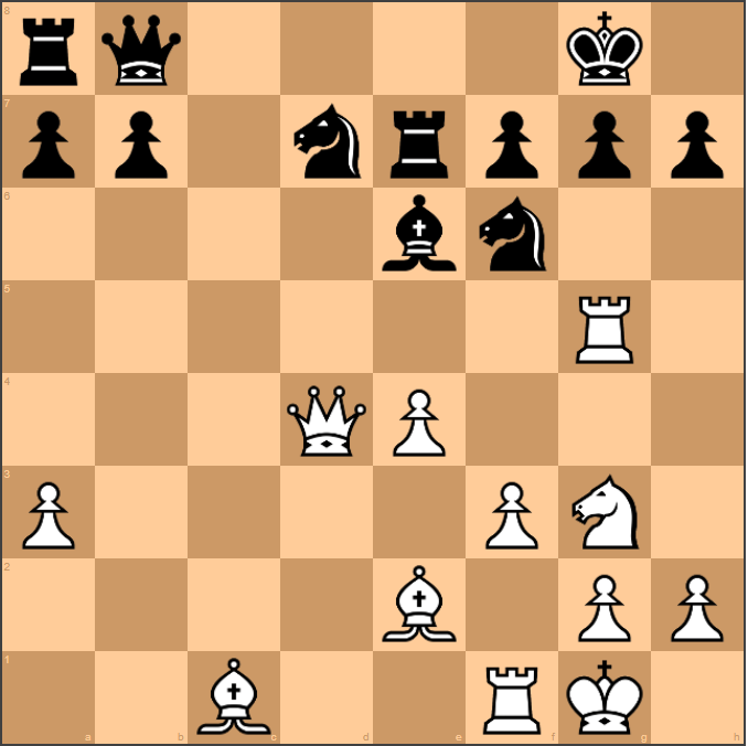 The Keres Variation Against the Sicilian Defense - TheChessWorld
