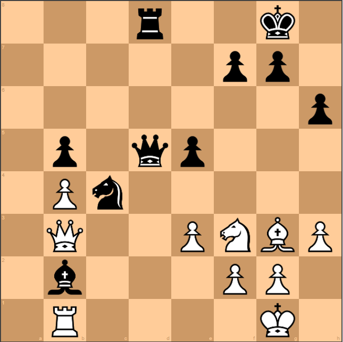 Game 5 - Capablanca vs Alekhine  World Championship Match 1927