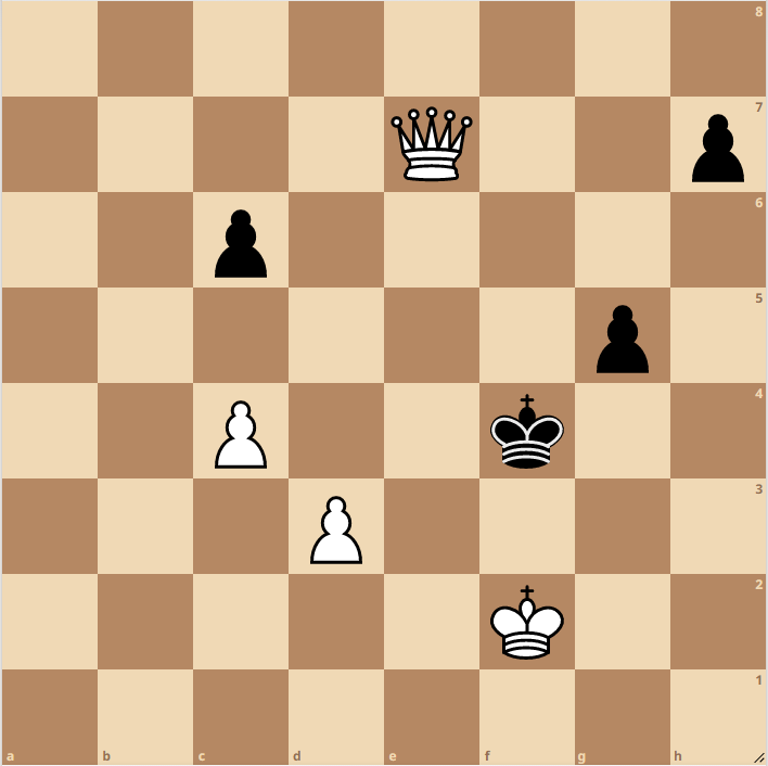 Local chess hustler: 10 dollars if you can find mate in 2, white to move :  r/chess