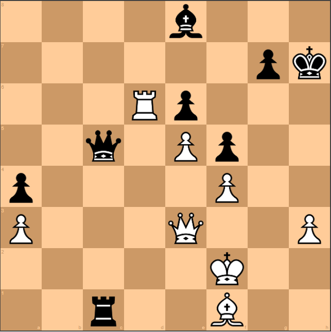 analysis - Why is Be6 a better move than Bh5 in this position? - Chess  Stack Exchange