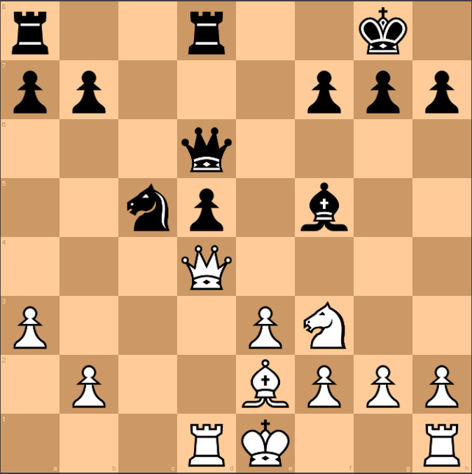 Chess Games 92 - Adams tricks Magnus Carlsen Rook sacrifice - Modern  Defense