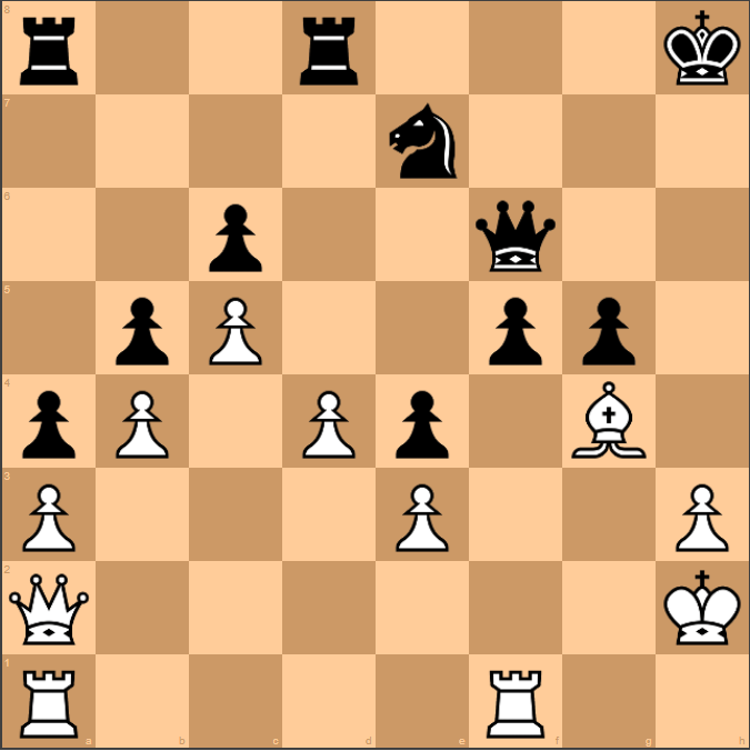Getting 37 minutes more on the clock over Anish Giri in the