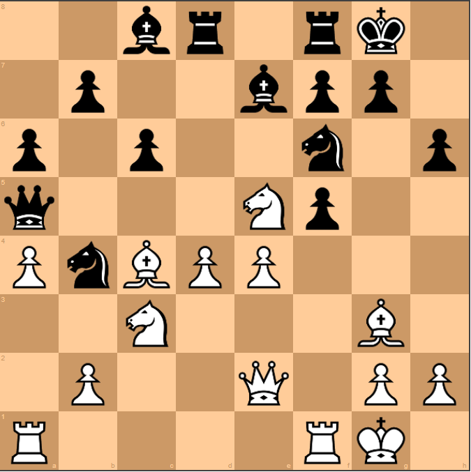chess24.com on X: Rapport finishes the game with a queen less but
