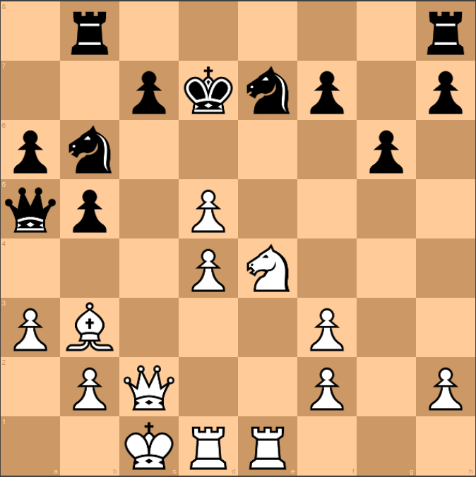 Stockfish bug in drawn position? : r/chess