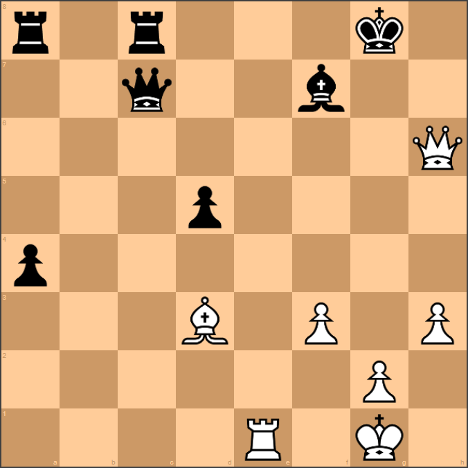 TRICKIEST 1680-Rated Chess Puzzle That NO ONE Could Solve! ? - Remote Chess  Academy