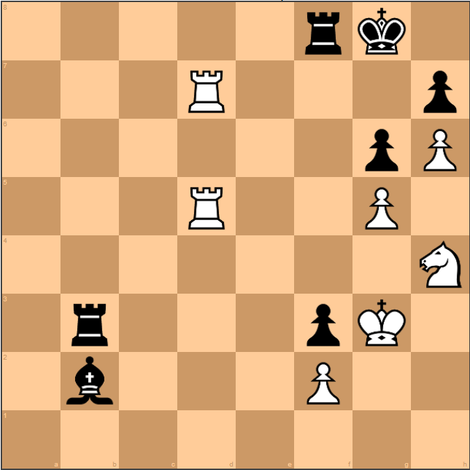 The Most Beautiful and Brilliant Checkmate of AlphaZero, Brilliant Move, Alphazero