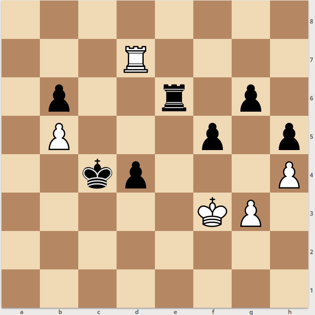 chess24 - Can you find the stunning move of the tournament (Leko