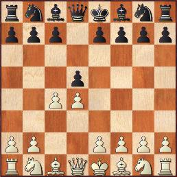 Capablanca Explains His Most Accurate Game - Best of the 1900s