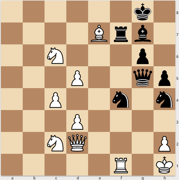Anyone else facing problem with lichess analysis engine getting stuck :  r/chess