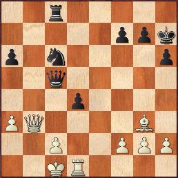 The chess games of Tal Shaked