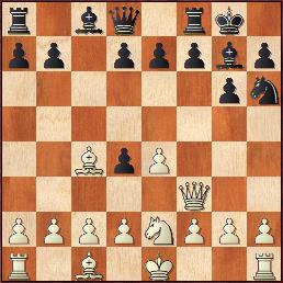 2021 World Chess Championship: Playing for Two Results - SparkChess