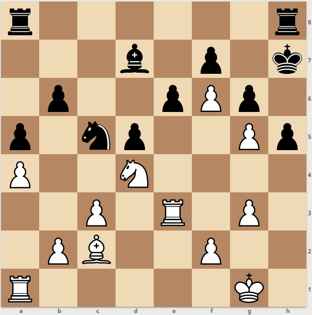 Chess Puzzles from the Games of Henrique Mecking.