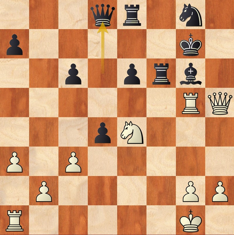 Happy 28th Birthday to Fabiano Caruana (+ 2 nice puzzles) : r/chess