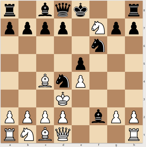 Fried liver attack: Traxler counter Gambit Part 1 